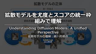 論文完全解説: Understanding Diffusion Models: A Unified Perspective Guía