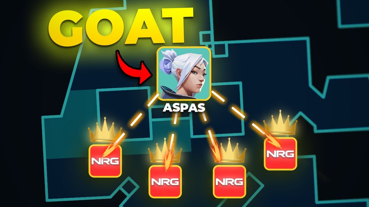 The GOAT vs World Champions