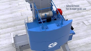 Terex Gottwald Model 2 Harbour Crane