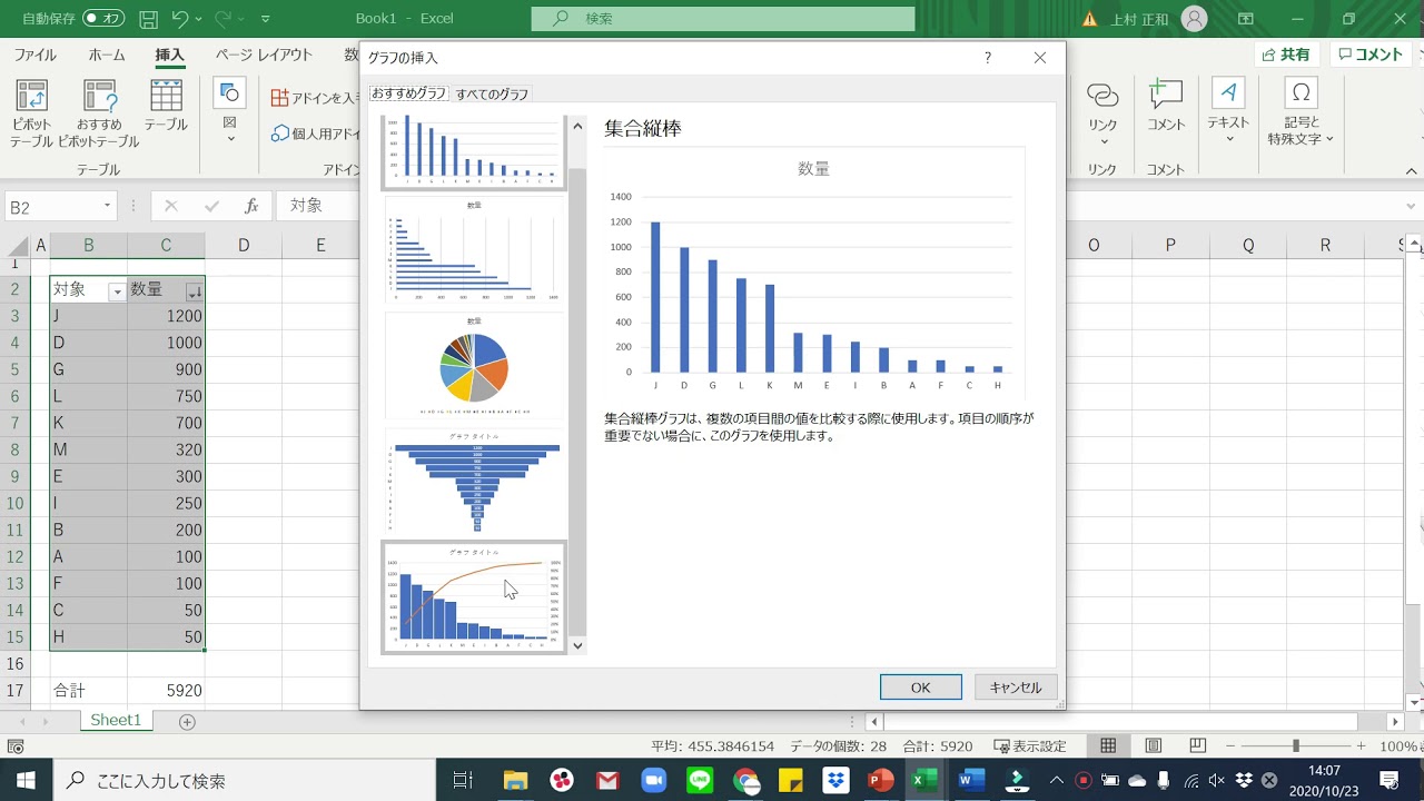 誰でも簡単pq分析 パレート図でなんでも見える化 現場改善ならgfconsulting