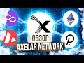 AXELAR NETWORK - НОВАЯ ЭРА БЛОКЧЕЙНА?! AXELAR QUANTUM COMMUNITY PROGRAM