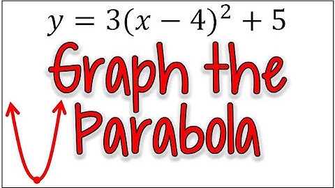 Graph a Parabola with a Vertical Stretch