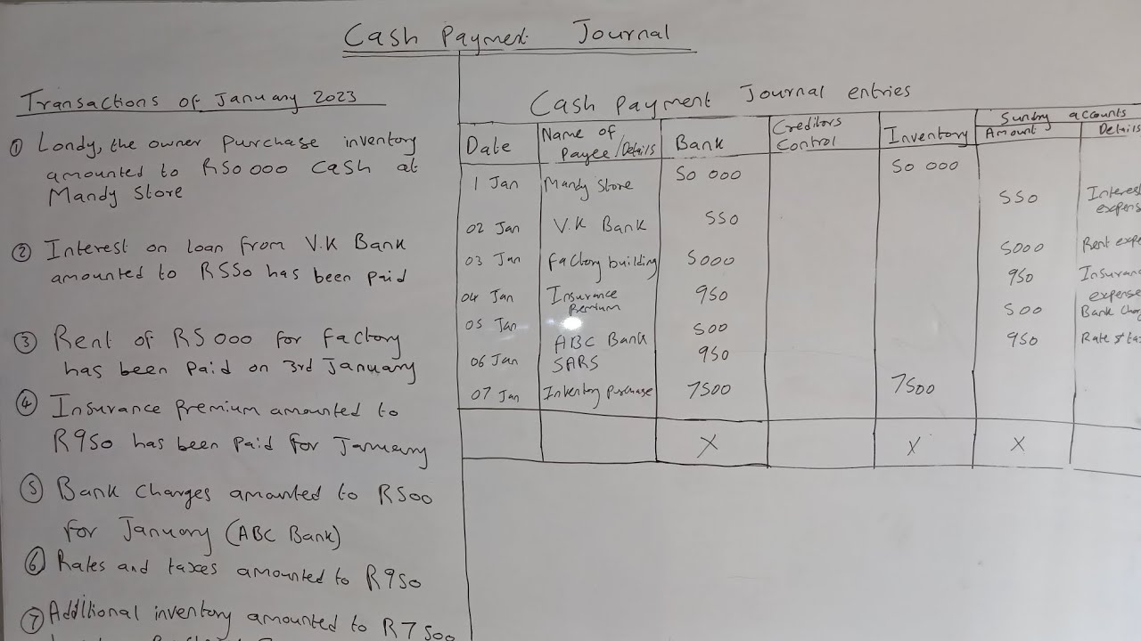 Cash Payment Journals YouTube cash-payment-journals-youtube