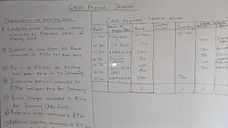 Cash Payment Journals