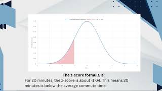 The Z Score