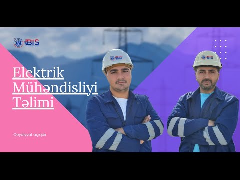 Video: Elektronika Qadağası və Beynəlxalq Səyyahlar