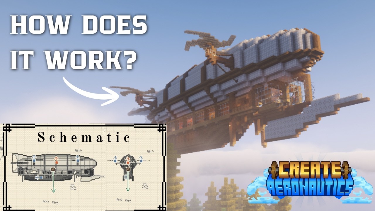 The Airship Guide You Need (Schematic Included) | Create Aeronautics ...