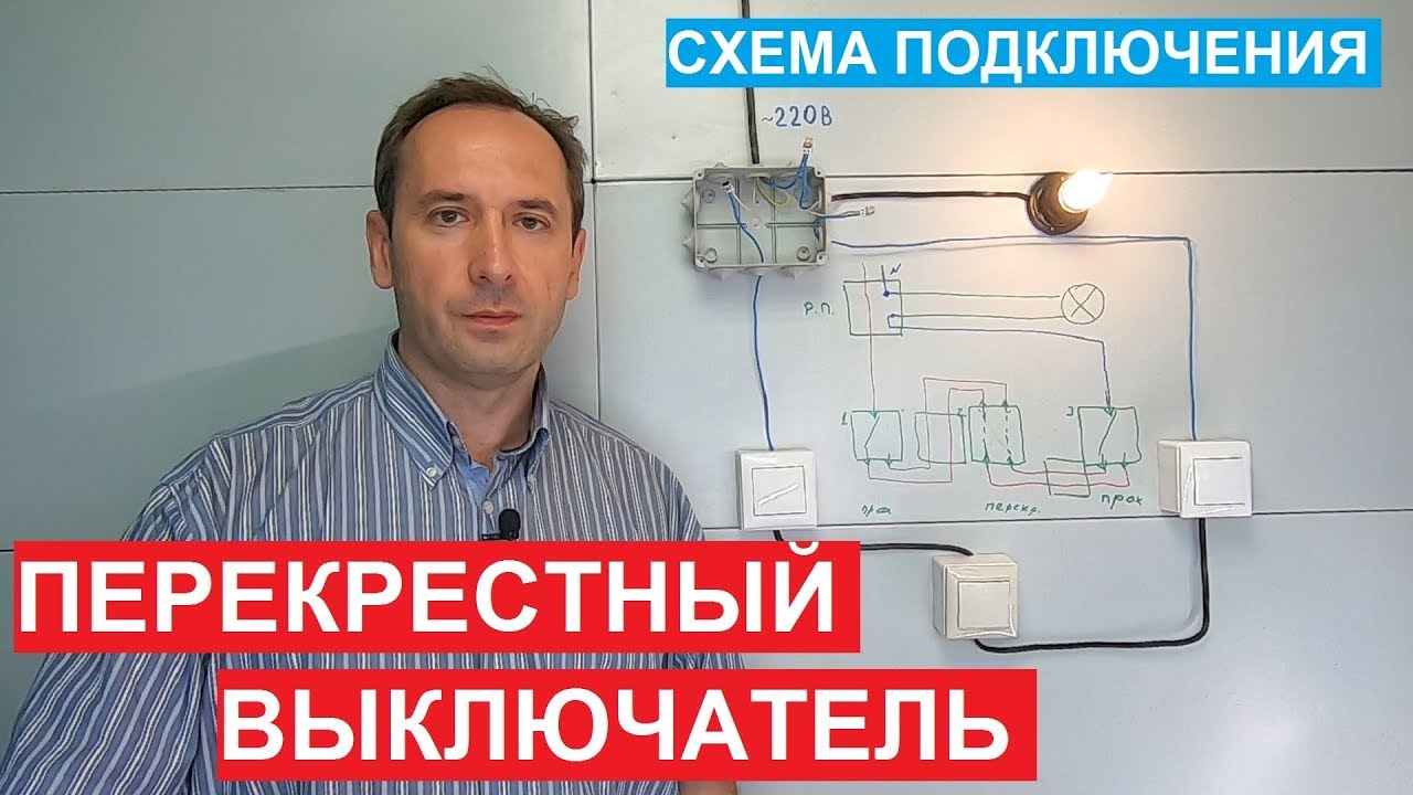 Оптимизация работы с помощью полевого сетевого выключателя: советы и ...