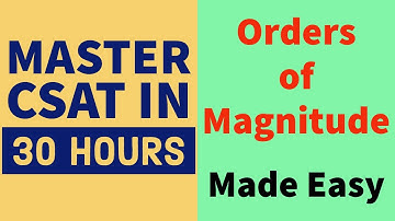 Which one of the following will have minimum change in its value if 5 is | CSAT 2020 | CSAT MANTRA