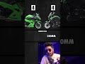 Ninja 400 VS Dominar 400 ( Part 2 ) #ninja400 #dominar400