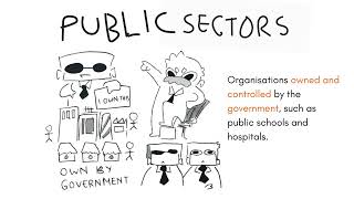 Speedrun Economic Systems and Sectors