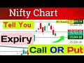 Nifty Expiry 04 NOV 2025 | GAP UP OR GAP DOWN | NIFTY PREDICTION FOR TOMORROW Analysis 