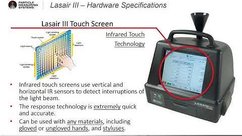 Lasair III Particle Counter Touch Screen Display