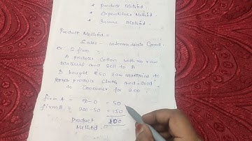2nd PUC economics important 6 marks/Karnataka board