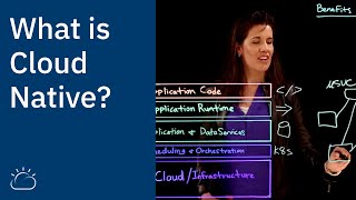 What is Cloud Native?