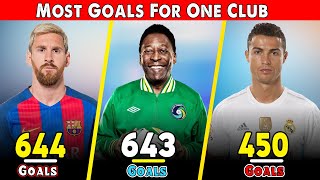 Most Goals Scorer For One Club. Top 10 Player Who Scored Most Goals For Single Club.