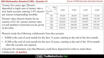 2024 Maths Standard 2 HSC Q41 Find present value of annuity involving different withdrawal amounts