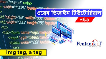 ওয়েব ডিজাইন বাংলা টিউটোরিয়াল (পর্ব-৪) | Web Design Bangla Tutorial (Part-4) Img Tag, A Tag