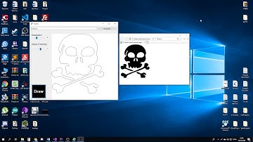 Fourier Circles C++ Project