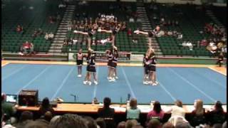 UE 2010 Winter STAC Cheerleading Competition