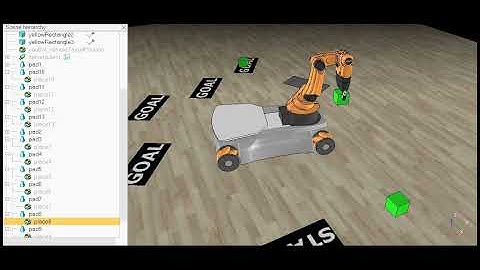 Simulation of Forward Kinematics B011910133