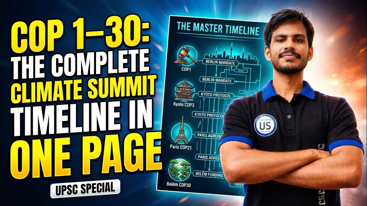 6 March 2026 | CURRENTLY | Prelims 2026/27 | Hindu + IE #dailycurrentaffairs