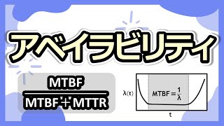 修理系における、MTBF、MTTR、アベイラビリティの計算方法と、故障率λとの関係性がわかる！