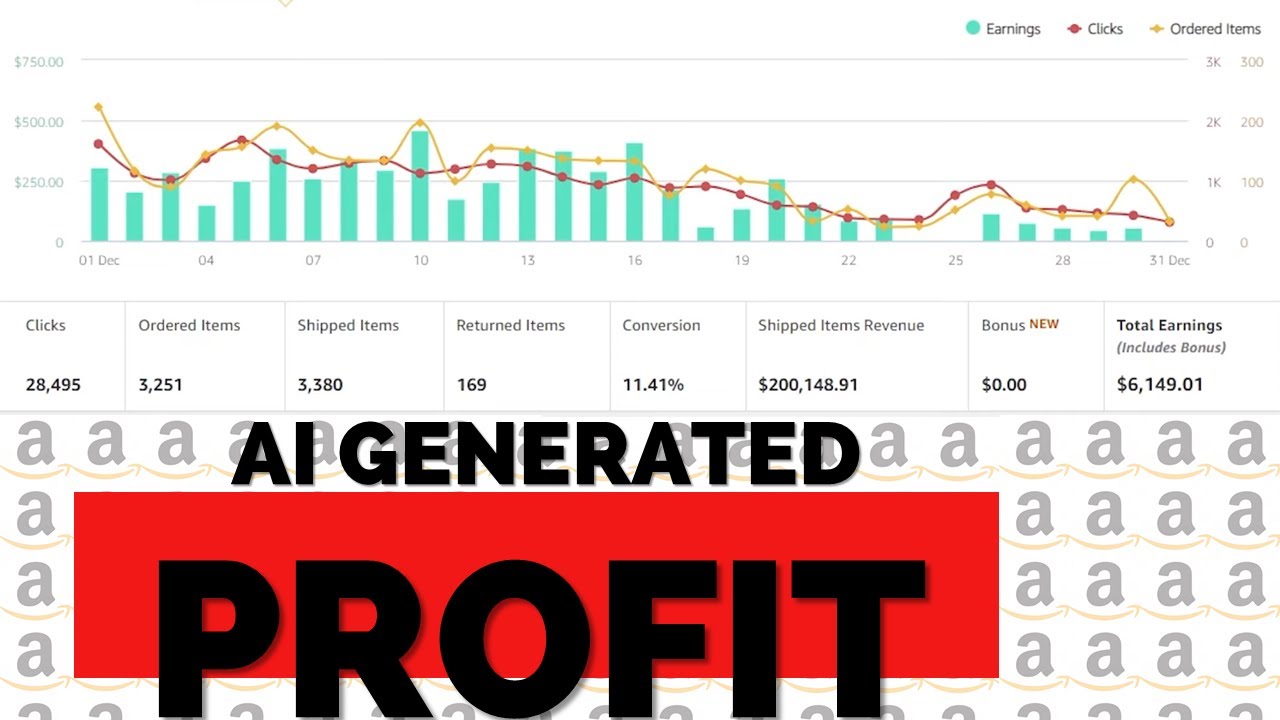 Amazon Affiliate Marketing YouTube using AI Tools (WITHOUT Making ...