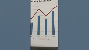 TherapEASE.com & GenUbender Post-Surgical TKA | Murray Utah Preferred Knee-Recovery Device, APTA.org
