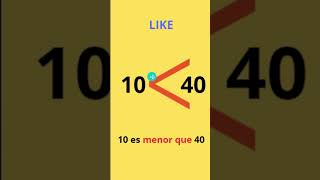 Mayor que y menor que #Shorts