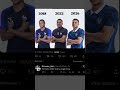 No shit sherlock#mbappe #kylianmbappe #football #soccer #shorts