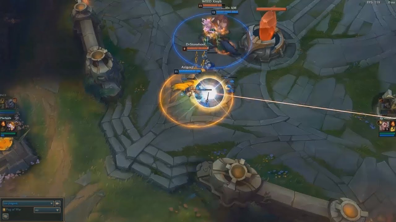 Stopid guys with sexy Skills