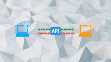 Alfresco API Integration