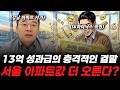반도체 슈퍼사이클로 변하는 부동산 시장, 정확히 분석해 드립니다!