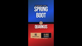 Spring Boot vs Quarkus: Startup Time Is a 20-Year Joke ⚡ #Shorts