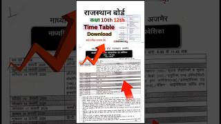 RBSE Time Table 2025| Rajasthan Board 10th 12th 5th 8th Exam Date Sheet बोर्ड टाइम टेबल डाउनलोड करें
