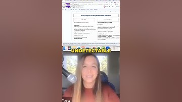 From Minefield to Goldmine: Harnessing AI in Content Marketing for Success!