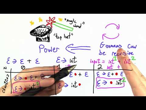 Magical Power - Programming Languages