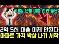 "2억 5천 대출 금지" 내일 시중은행 전격 가동... 부동산 시장 박살 나는 폭락의 전조