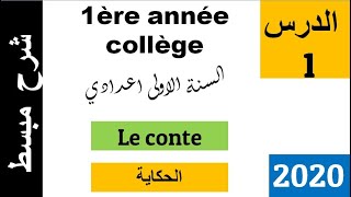 1 Le conte الحكاية