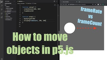 How to move objects in p5.js using the frameCount variable | tutorial #3
