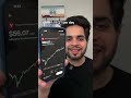 ONE FUND INVESTING STRATEGY