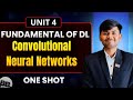 FDL Unit 4 Convolutional Neural Networks (CNN)  Fundamentals of Deep Learning
