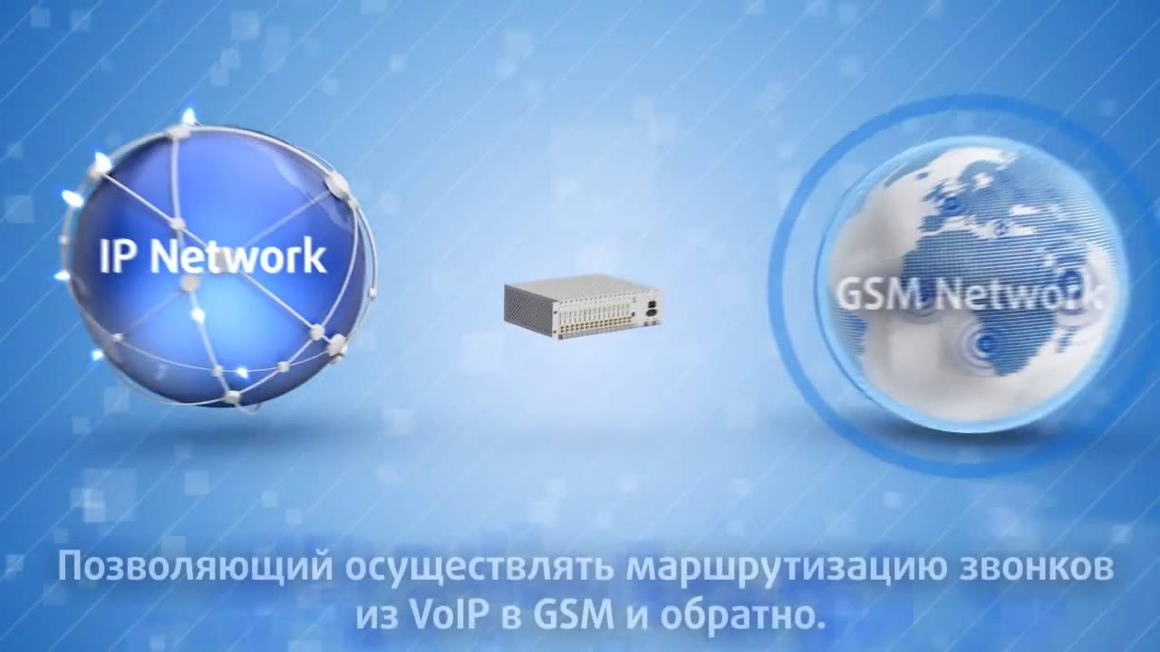 Что такое VoIP GSM шлюз - YouTube