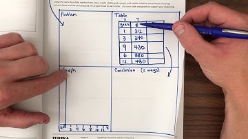 Module 1 Lesson 6 Problem Set