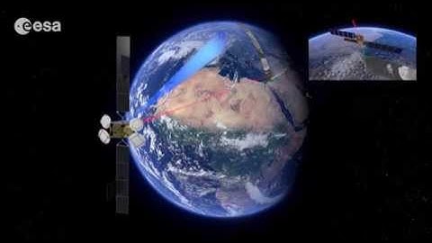 ESA transmits satellite images in near real-time via Space Data Highway