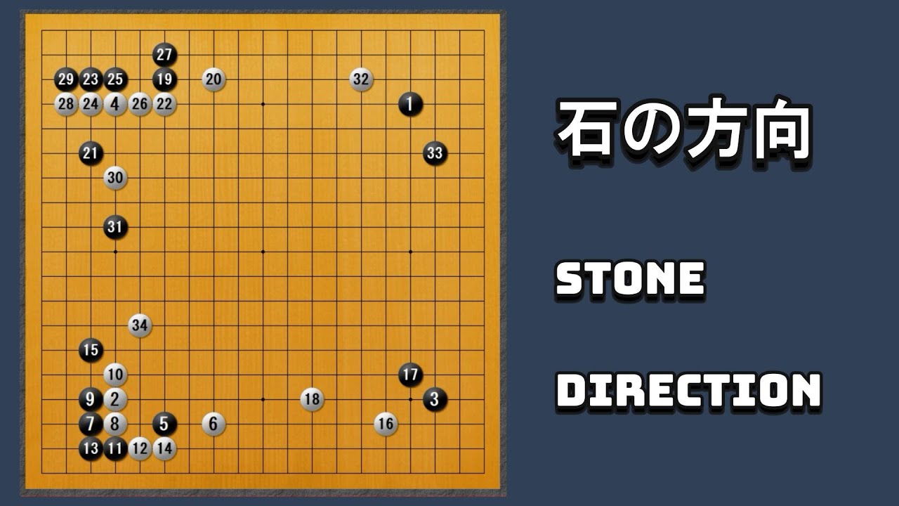 Fuseki