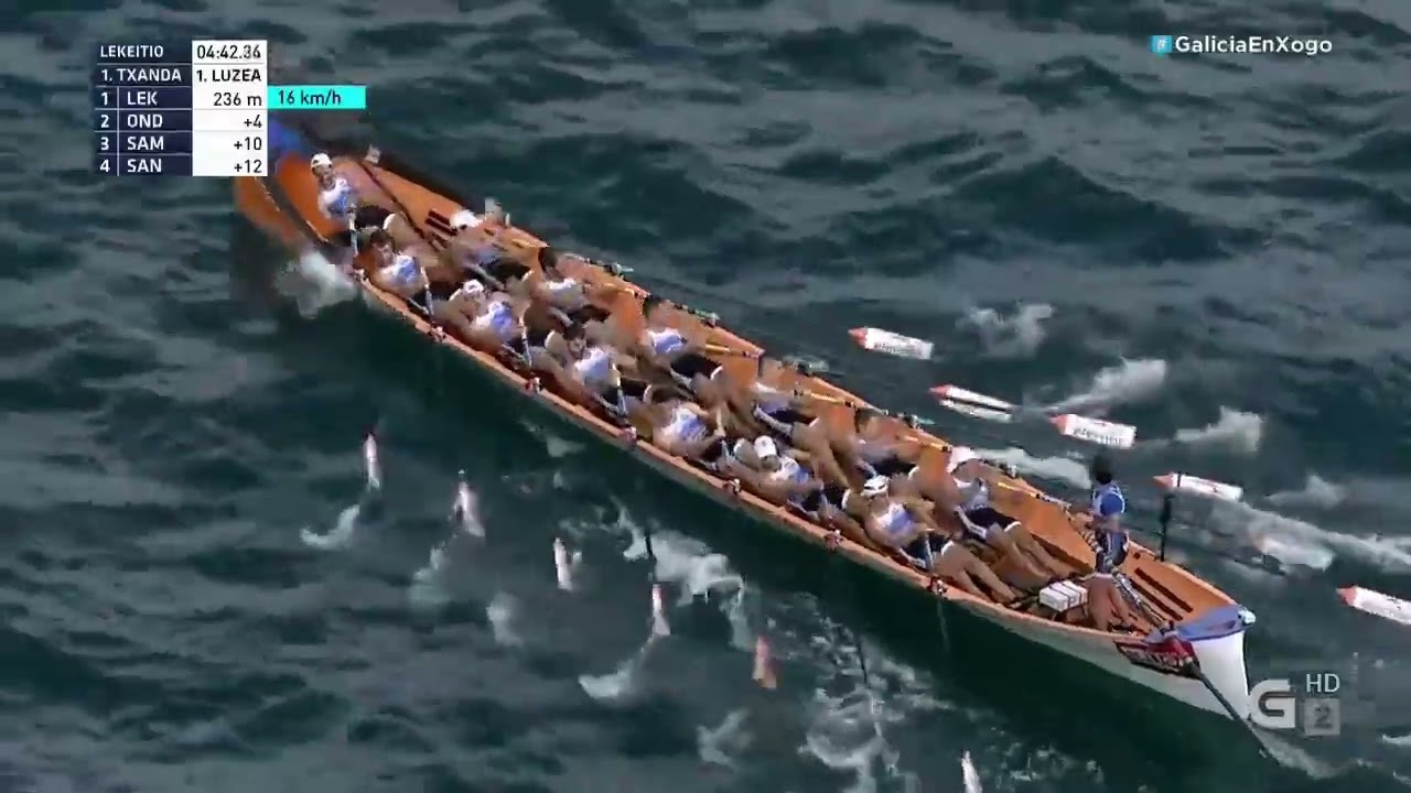 Liga Euskolabel 2023. 12ª Jornada. XXXVIII El Correo Ikurriña. Kutxabank SN - Lekeitioko Udala