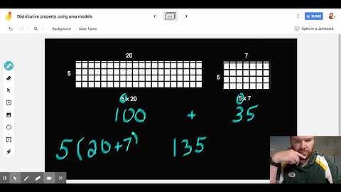 Distributive property using area models