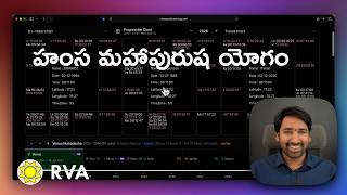 Jupiter Influence on Finance, Property & Family Karma | Learn Astrology in Telugu